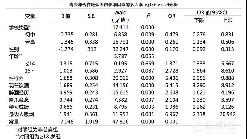 塑料托盘价格背后的考量因素