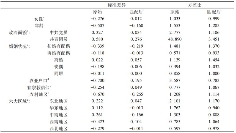 田字托盘采用田字型结构，相比传统托盘，具有以下特点：