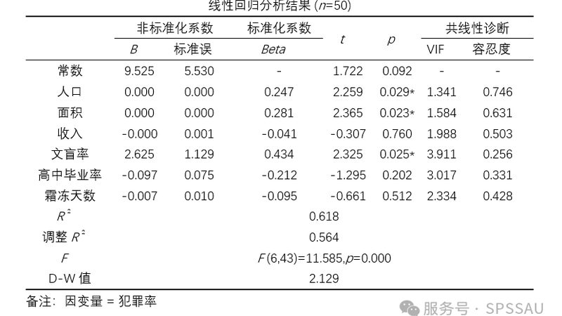塑料托盘安装，细节决定效率