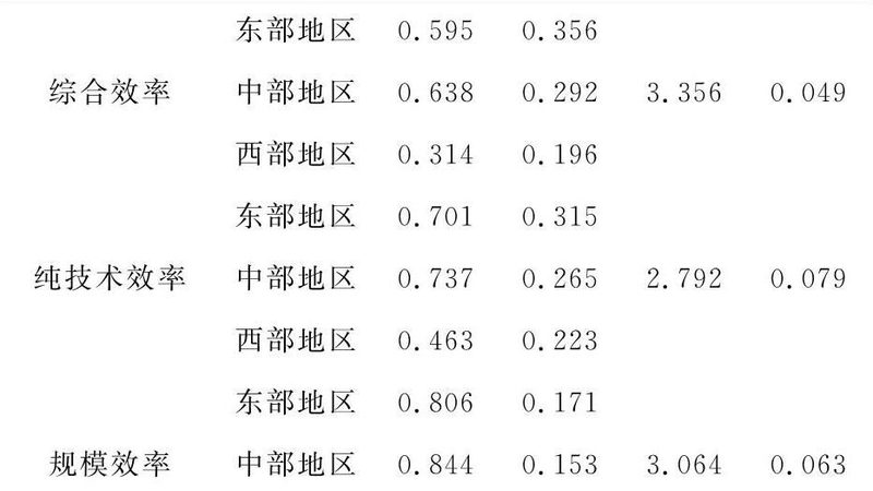 北京重型货架：揭秘其核心参数与选购要点