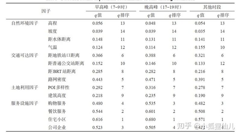 折叠周转箱的耐用之谜：揭秘其背后的工艺与选择要点