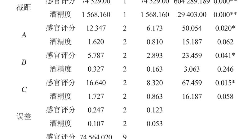 模具货架承重计算，如何精准把握？**