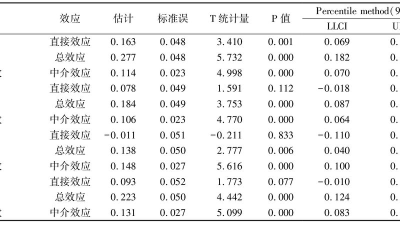 穿梭车货架：材质、报价与安装全解析