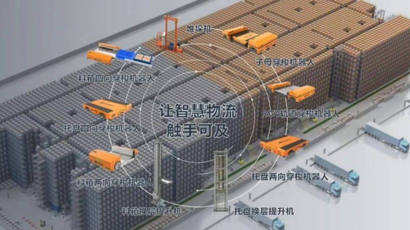 电动叉车代理加盟，揭秘成功背后的关键要素